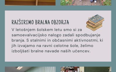 Razširimo bralna obzorja